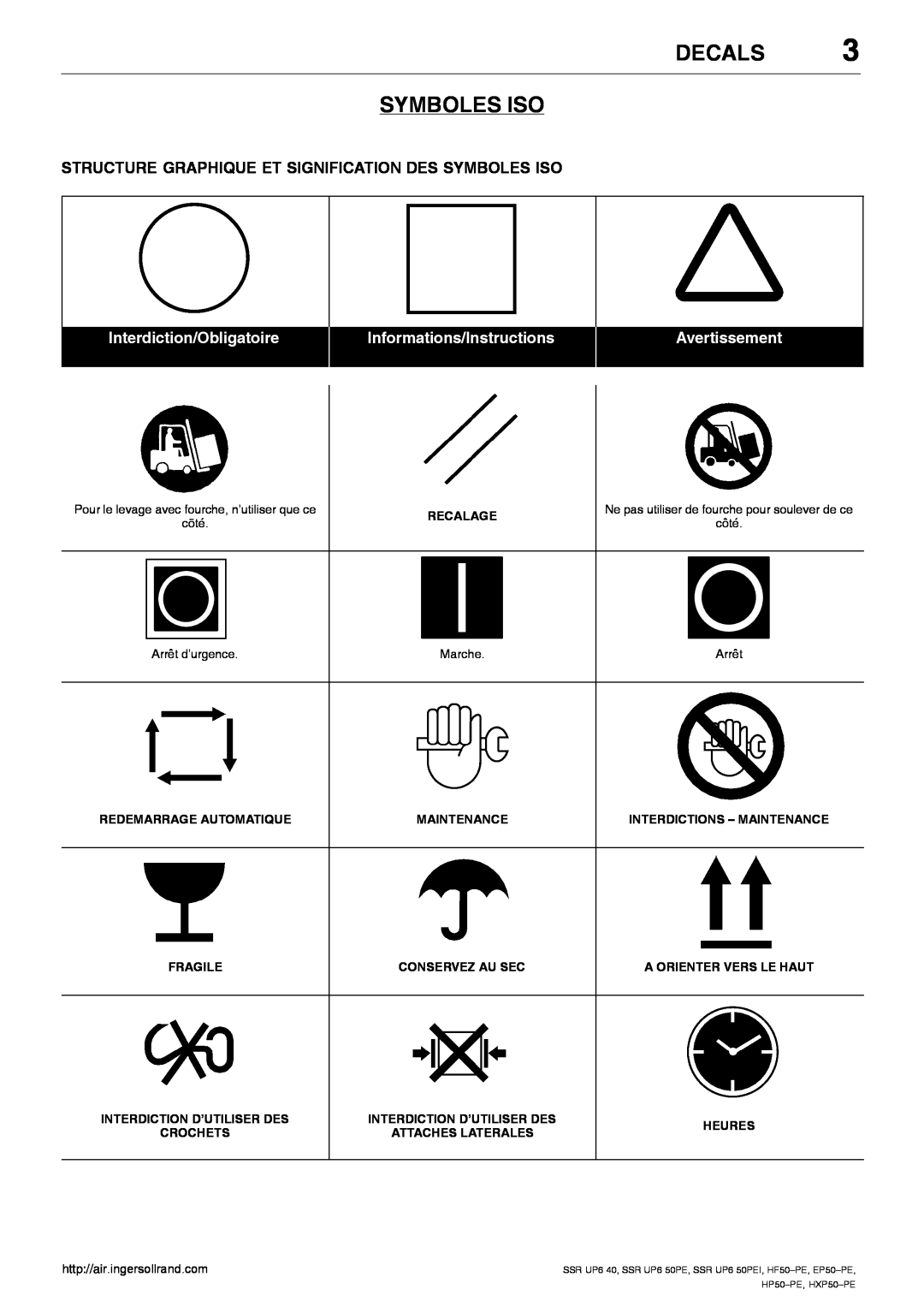 Ingersoll-Rand HP50-PE, EP50-PE Decals Symboles Iso, Structure Graphique Et Signification Des Symboles Iso, Avertissement 