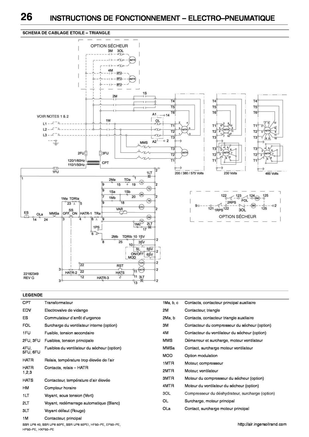 Ingersoll-Rand HXP50-PE Instructions De Fonctionnement - Electro-Pneumatique, Schema De Cablage Etoile - Triangle, Legende 