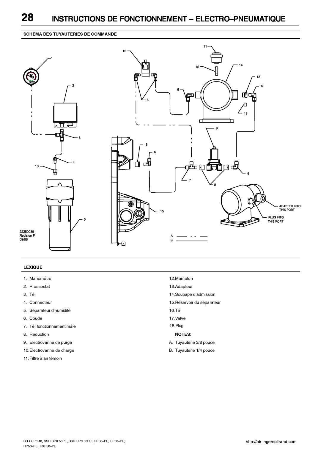 Ingersoll-Rand SSR UP6 40, SSR UP6 50PE Instructions De Fonctionnement - Electro-Pneumatique, 15.Réservoir du séparateur 