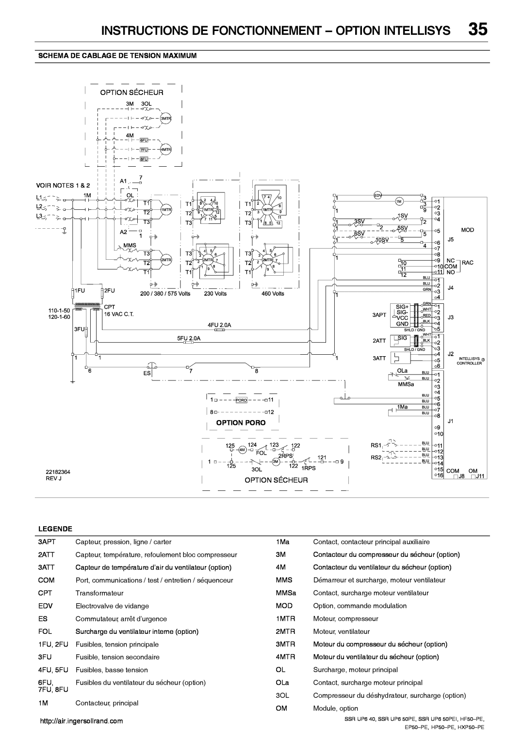 Ingersoll-Rand SSR UP6 40, SSR UP6 50PEI HF50-PE, EP50-PE, HXP50-PE Instructions De Fonctionnement - Option Intellisys 