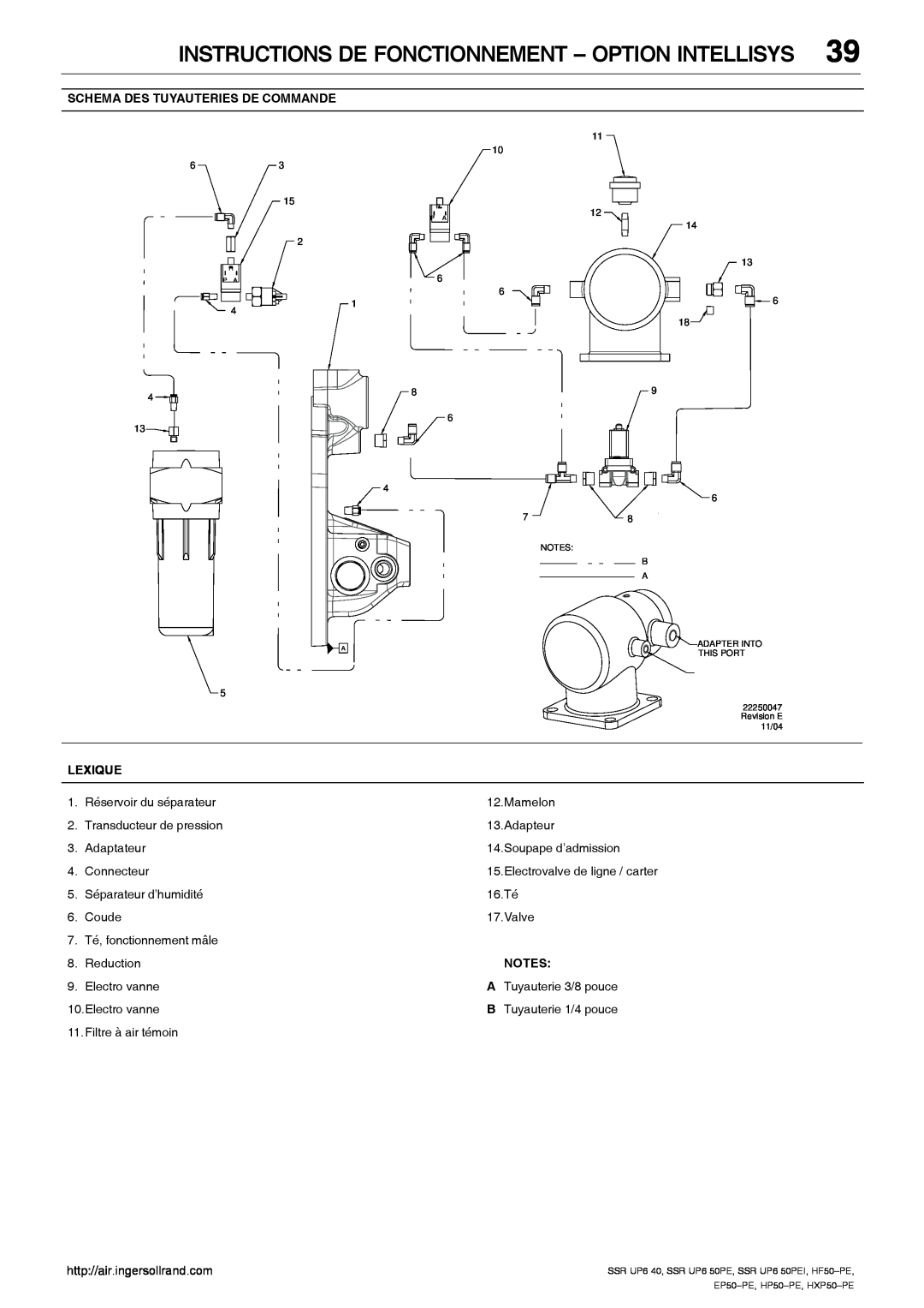 Ingersoll-Rand HP50-PE, SSR UP6 40 manual Instructions De Fonctionnement - Option Intellisys, Electrovalve de ligne / carter 