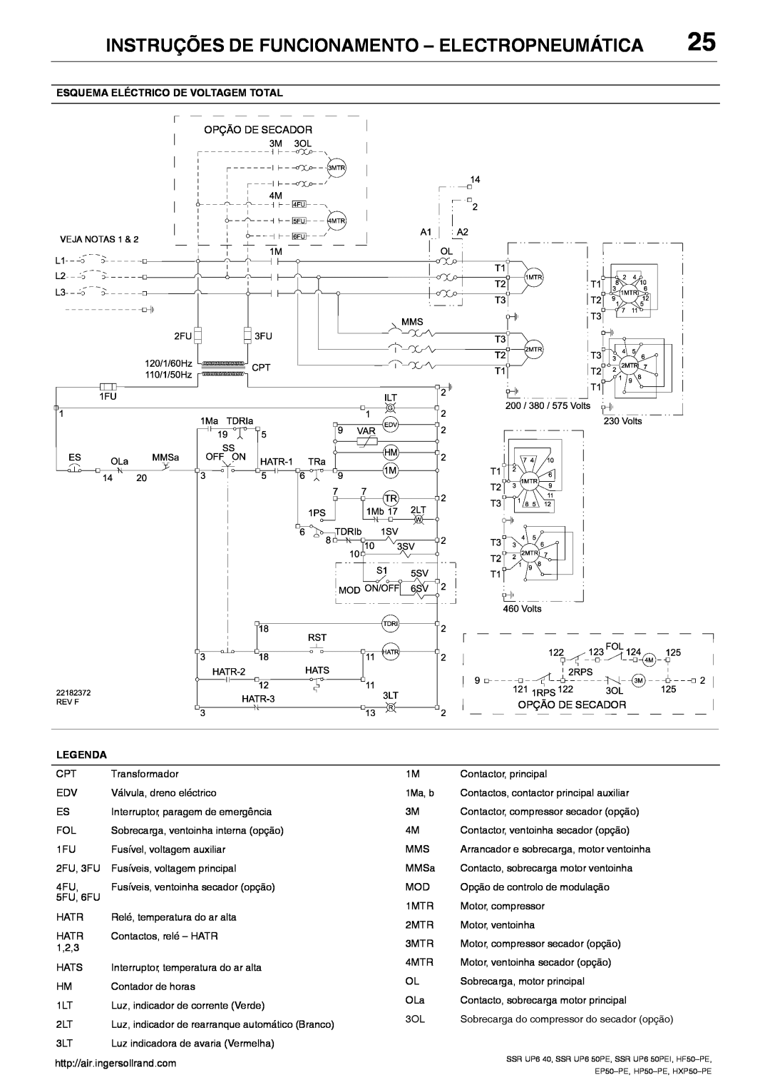 Ingersoll-Rand SSR UP6 50PE, SSR UP6 40, EP50-PE, HXP50-PE Instruções De Funcionamento - Electropneumática, VEJA NOTAS 1 