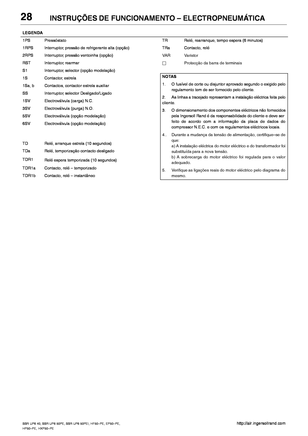 Ingersoll-Rand HXP50-PE Instruções De Funcionamento - Electropneumática, Interruptor, pressão de refrigerante alta opção 