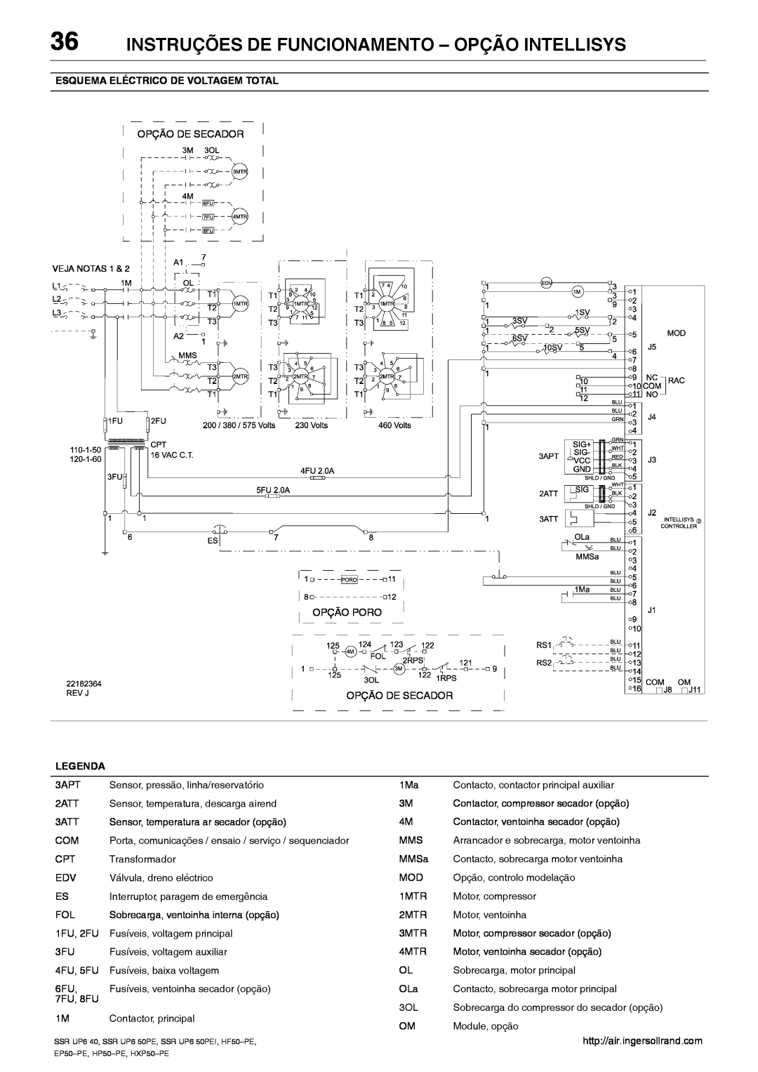 Ingersoll-Rand SSR UP6 40, SSR UP6 50PEI HF50-PE, EP50-PE, HXP50-PE manual Instruções De Funcionamento - Opção Intellisys 
