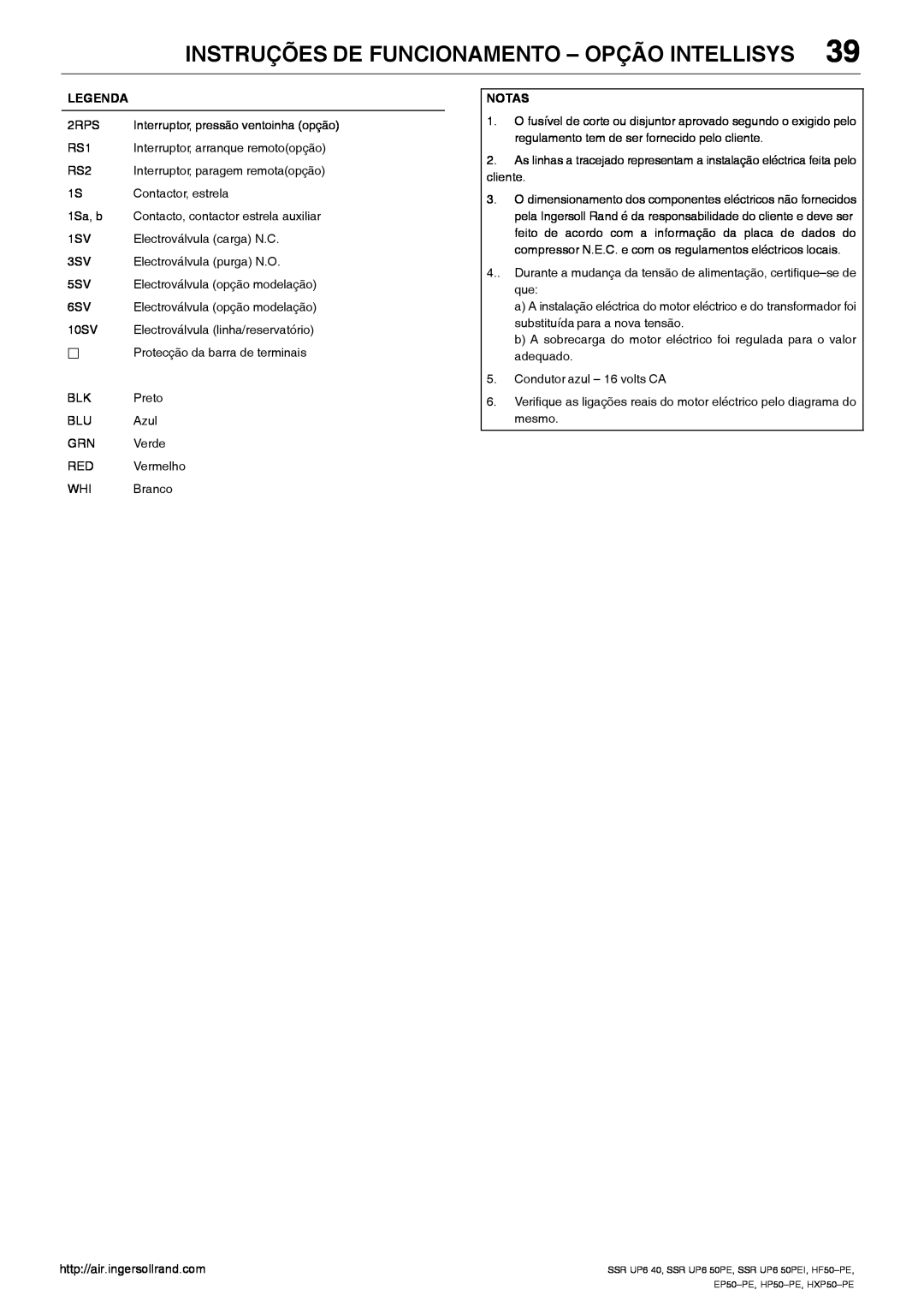 Ingersoll-Rand EP50-PE, SSR UP6 40 Instruções De Funcionamento - Opção Intellisys, Interruptor, pressão ventoinha opção 