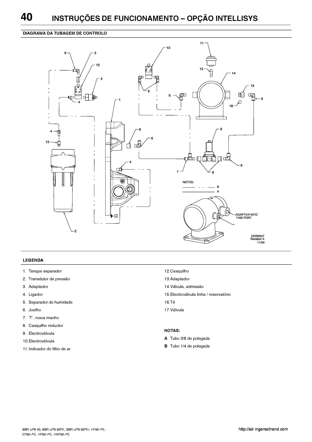 Ingersoll-Rand HXP50-PE, SSR UP6 40 Instruções De Funcionamento - Opção Intellisys, Electroválvula linha / reservatório 