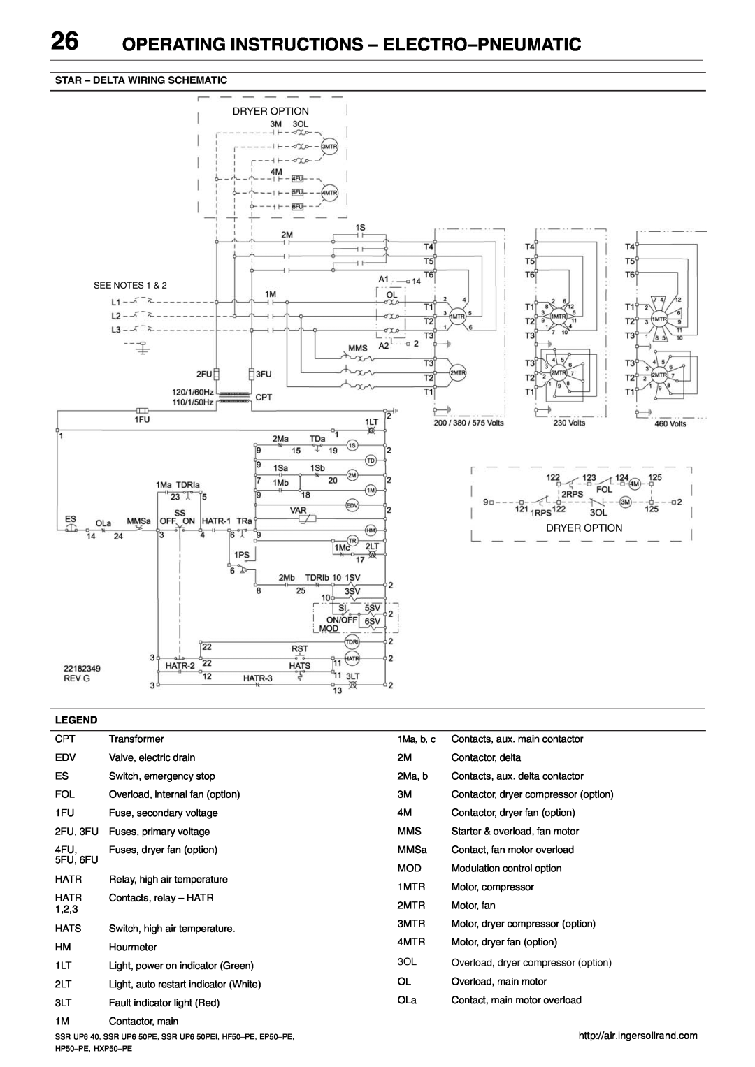 Ingersoll-Rand HXP50-PE, SSR UP6 40, SSR UP6 50PE Operating Instructions - Electro-Pneumatic, Star - Delta Wiring Schematic 