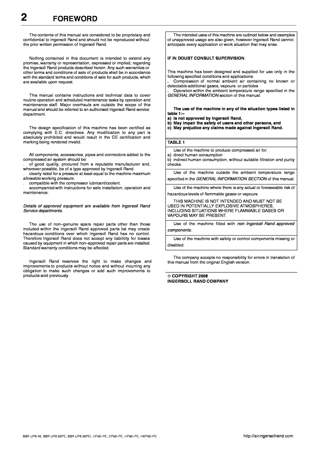 Ingersoll-Rand HXP50-PE manual Foreword, If In Doubt Consult Supervision, a Is not approved by Ingersoll Rand, components 
