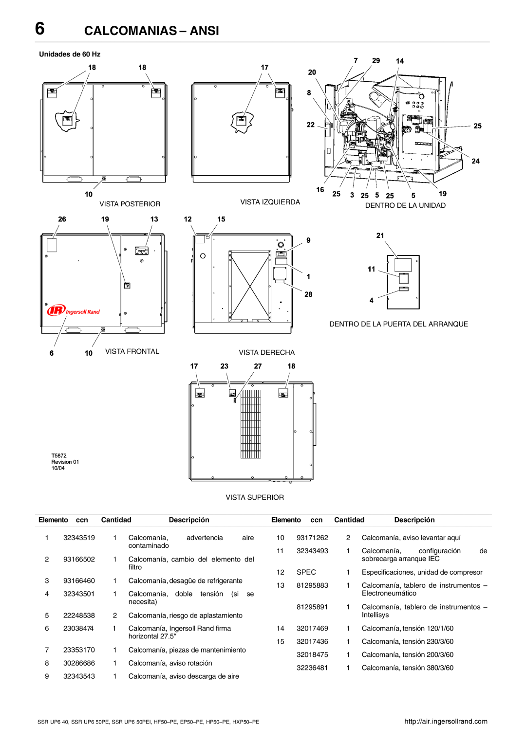 Ingersoll-Rand HXP50-PE, SSR UP6 40 manual Calcomanias - Ansi, Unidades de 60 Hz, Descripción, Elemento ccn Cantidad 