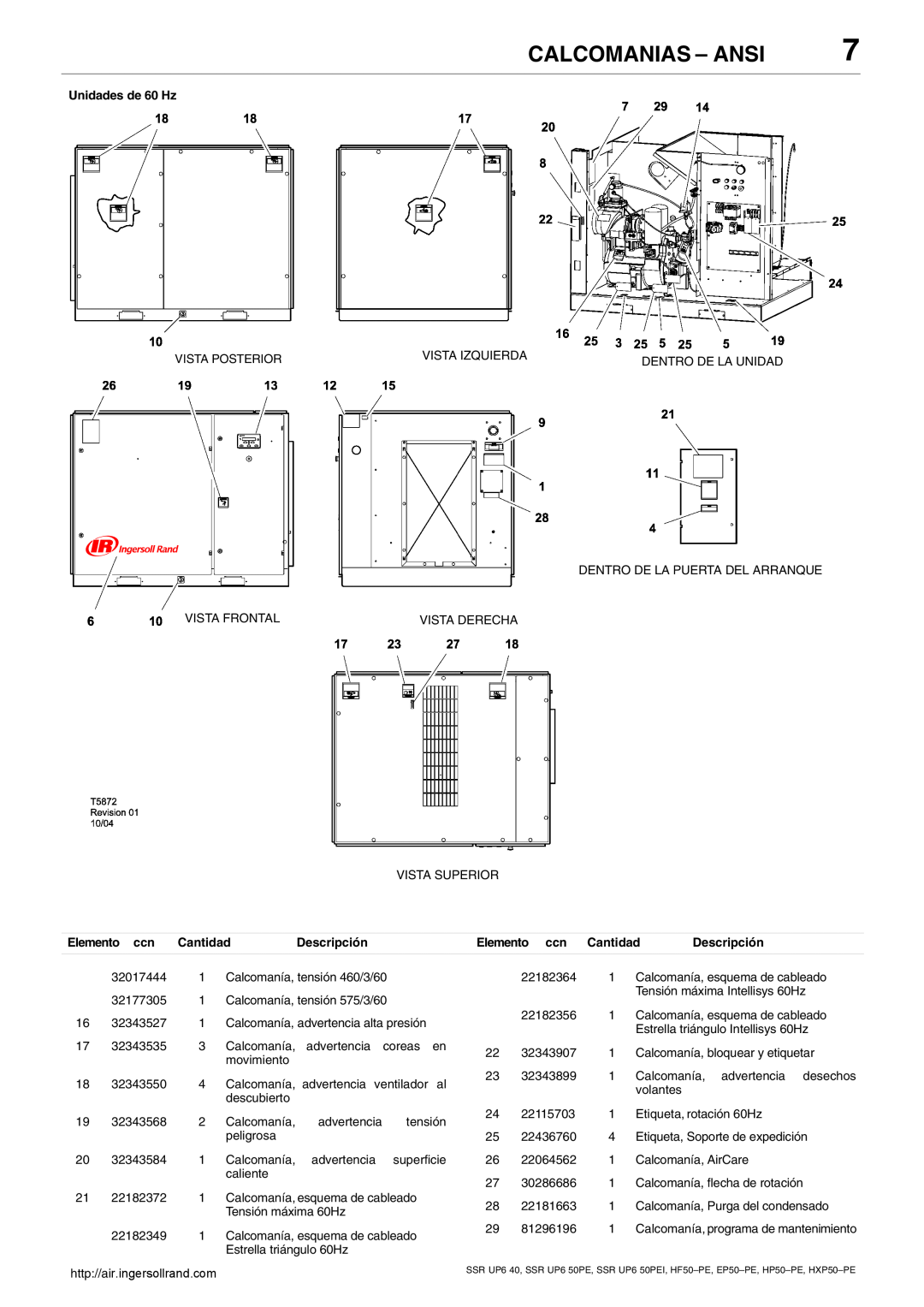 Ingersoll-Rand HP50-PE, SSR UP6 40 manual Calcomanias - Ansi, Unidades de 60 Hz, Descripción, Elemento ccn Cantidad 