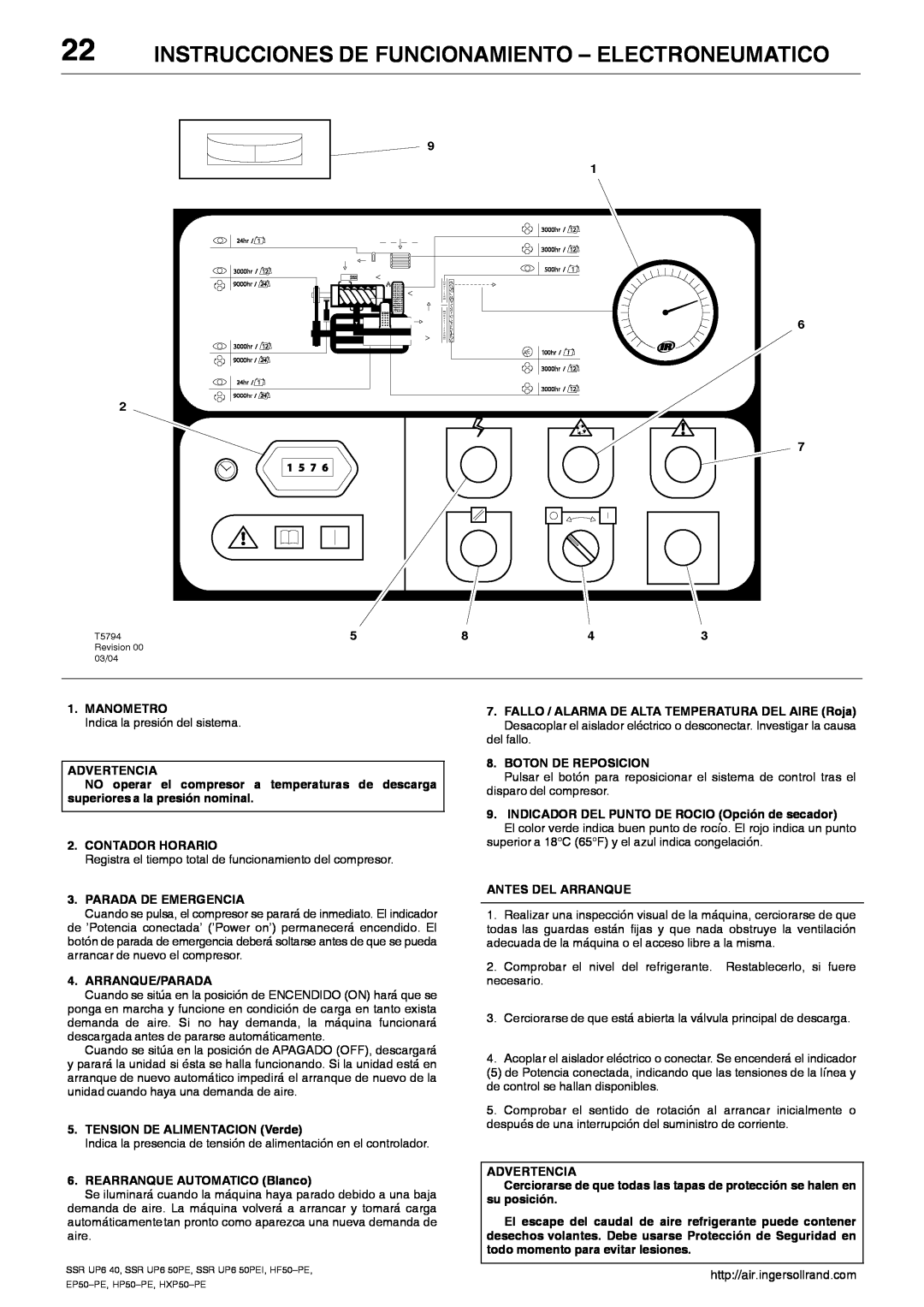 Ingersoll-Rand SSR UP6 50PEI HF50-PE, SSR UP6 40, EP50-PE, HXP50-PE manual Instrucciones De Funcionamiento - Electroneumatico 