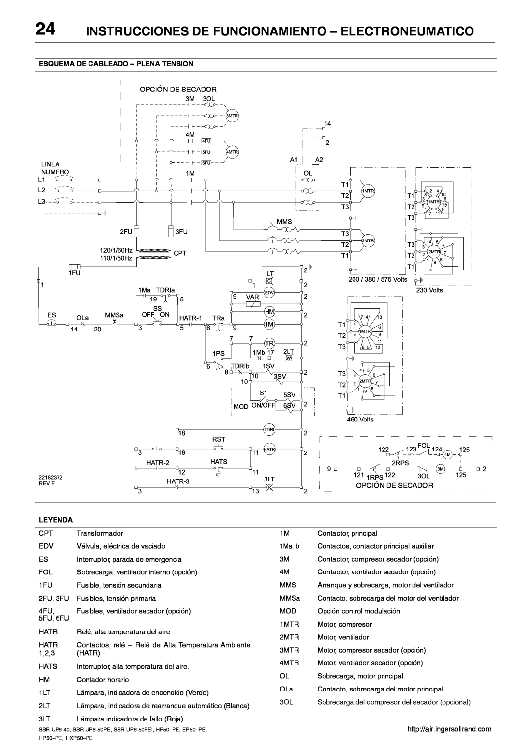 Ingersoll-Rand HXP50-PE Instrucciones De Funcionamiento - Electroneumatico, Esquema De Cableado - Plena Tension, Leyenda 