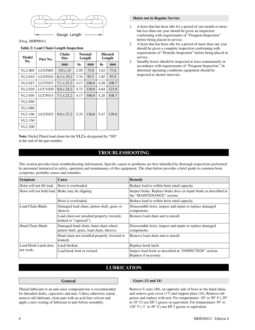 Ingersoll-Rand VL2-005, VL2-150, VL2-200, VL2-050, VL2-080, VL2-030, VL2-020, VL2-010, VL2-015 manual Troubleshooting, Lubrication 