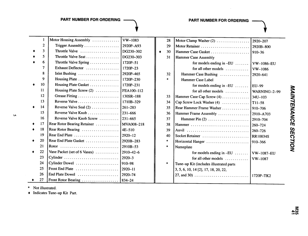 Ingersoll-Rand WG068A-F4 manual 2920-207, DG230-303 