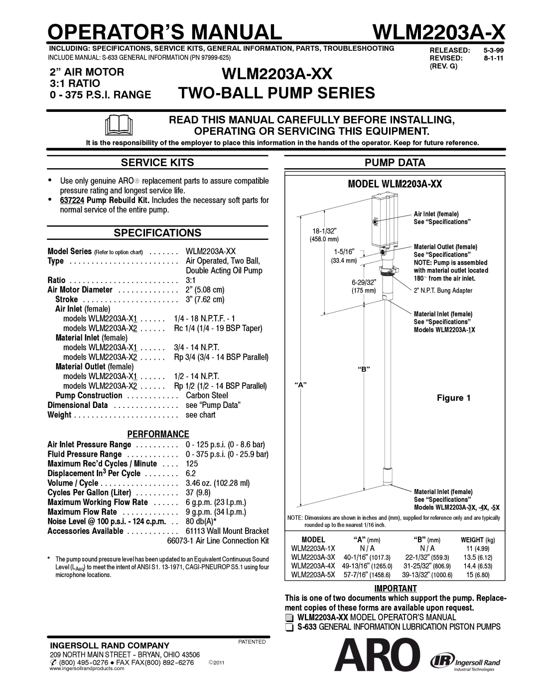 Ingersoll-Rand WLM2203A-X1 specifications AIR Motor, Ratio, Service Kits, Pump Data Model WLM2203A-XX Specifications 