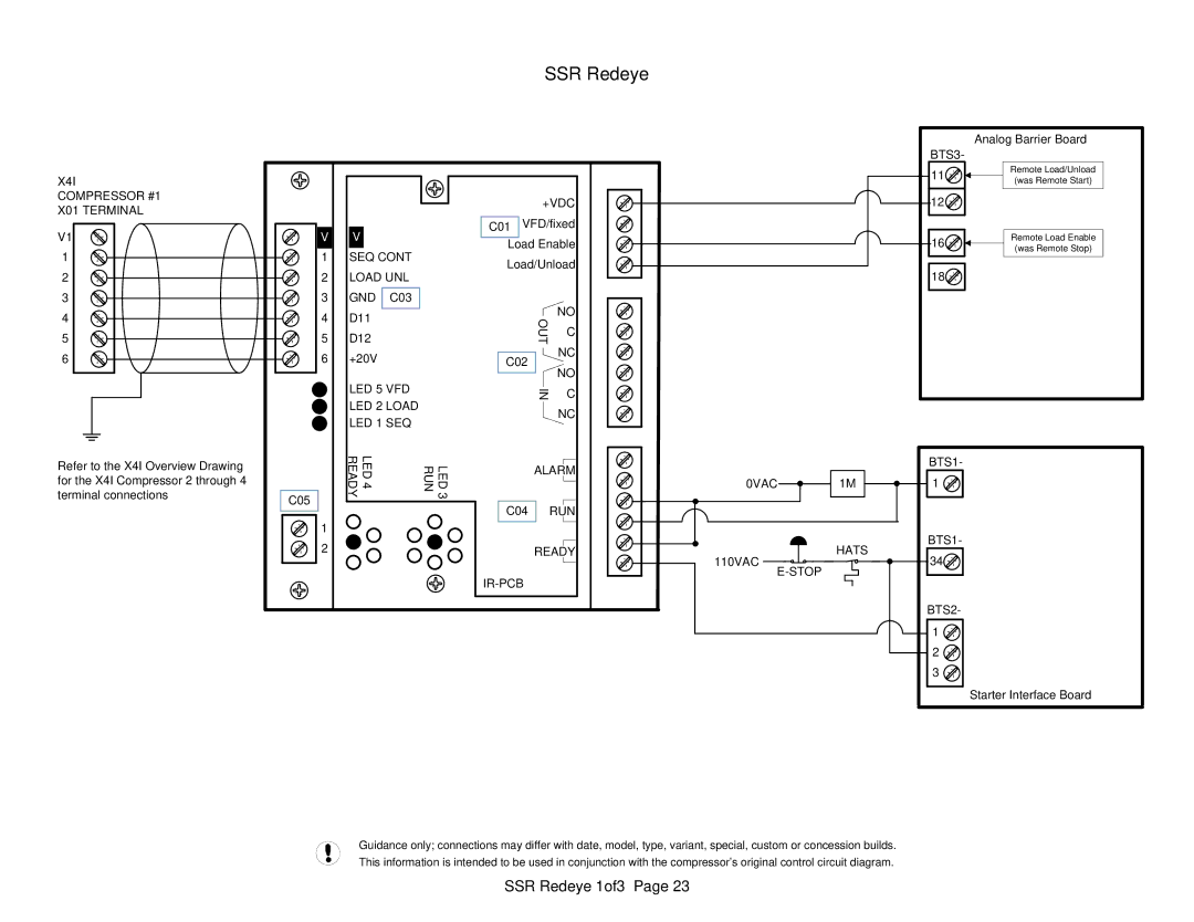 Ingersoll-Rand X41 technical manual SSR Redeye 1of3 