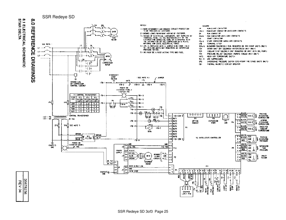 Ingersoll-Rand X41 technical manual SSR Redeye SD 3of3 