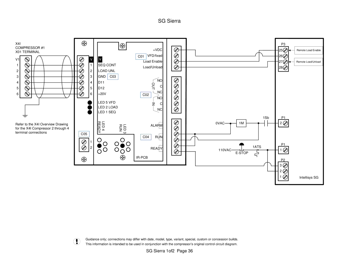 Ingersoll-Rand X41 technical manual SG Sierra 1of2 