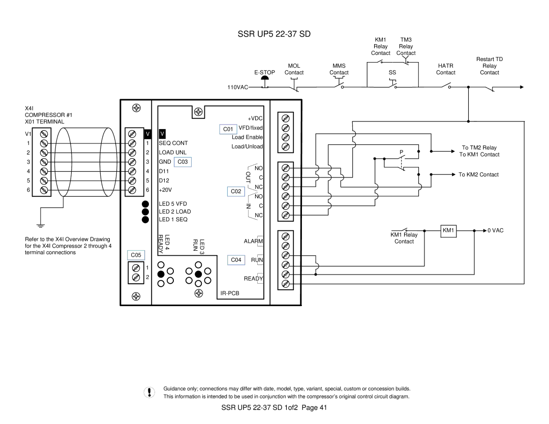 Ingersoll-Rand X41 technical manual SSR UP5 22-37 SD 1of2, Relay Contact, Contact 110VAC 