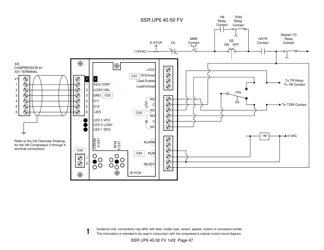 Ingersoll-Rand X41 technical manual SSR UP6 40-50 FV 1of2, Relay Relay Contact Contact, To TR Relay To 1M Contact 