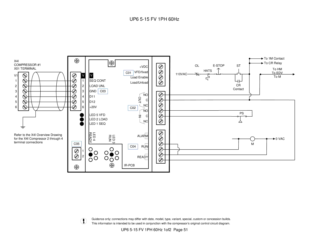 Ingersoll-Rand X41 technical manual UP6 5-15 FV 1PH 60Hz 1of2, To CR Relay, To HM, 110VAC To EDV To M Contact 