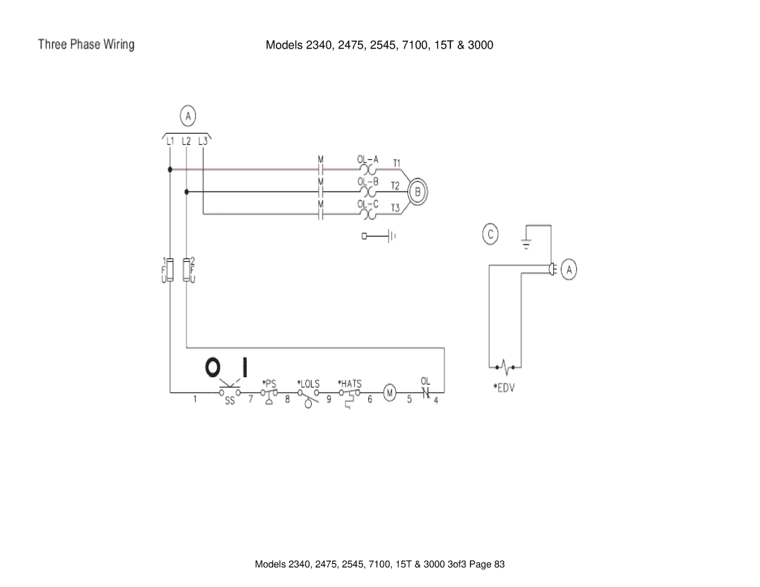 Ingersoll-Rand X41 technical manual Models 2340, 2475, 2545, 7100, 15T & 3000 3of3 