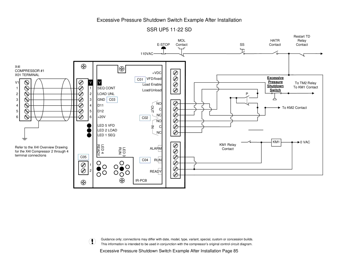 Ingersoll-Rand X41 technical manual Pressure 