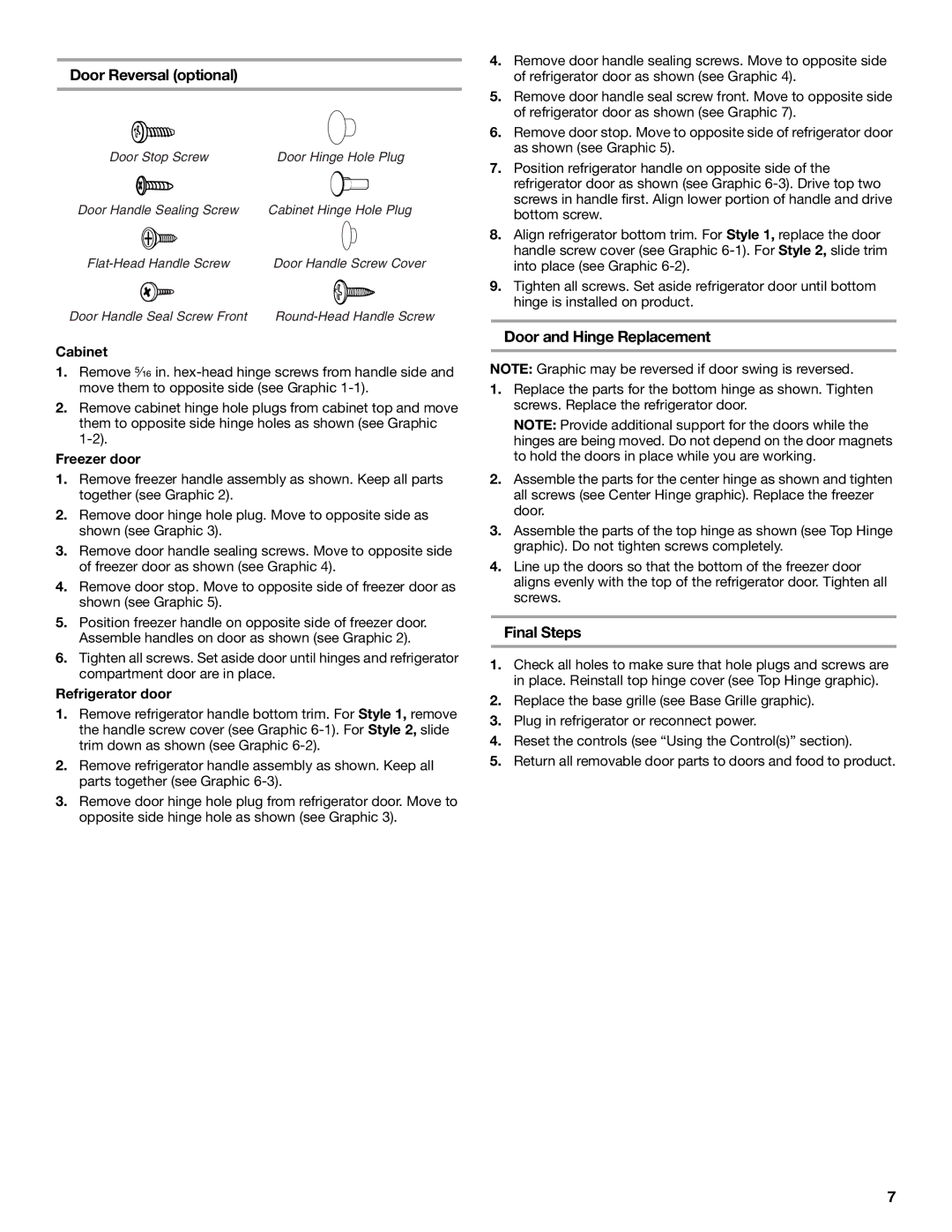 Inglis Home Appliances 2225407 manual Door Reversal optional, Door and Hinge Replacement, Final Steps 