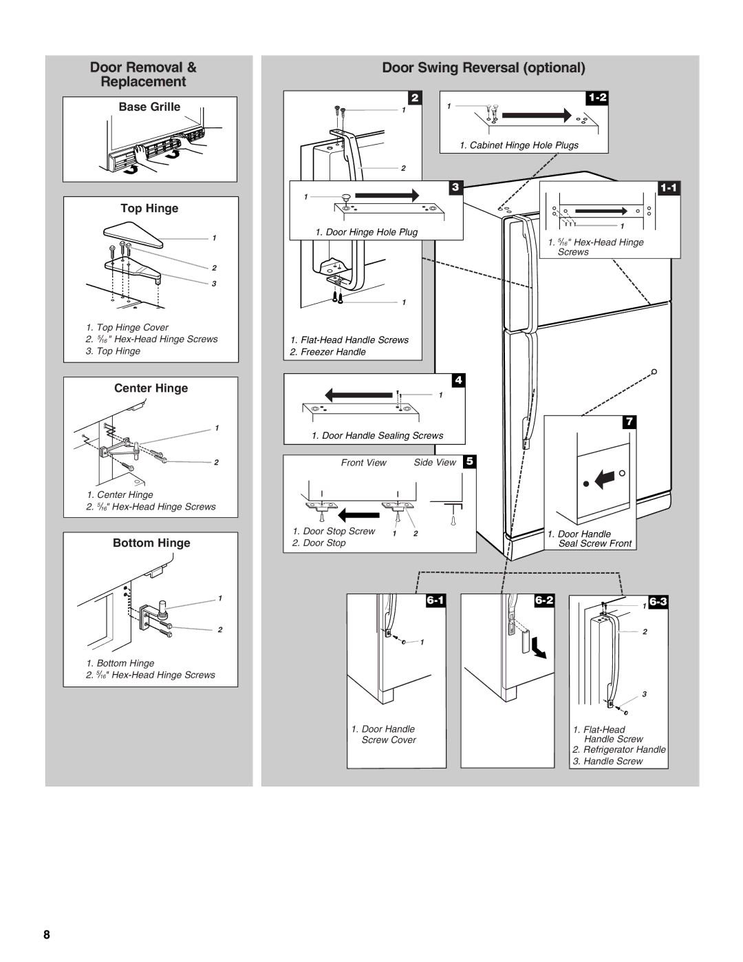 Inglis Home Appliances 2225407 manual Door Removal Replacement 