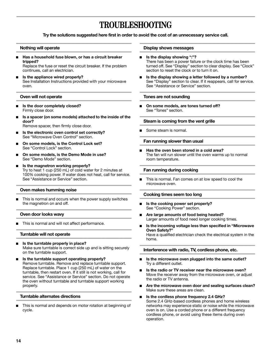 Inglis Home Appliances IOR14XR manual Troubleshooting 