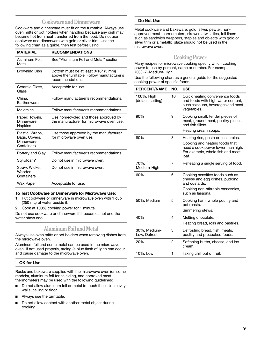 Inglis Home Appliances IOR14XR manual Cookware and Dinnerware, Aluminum Foil and Metal, Cooking Power 