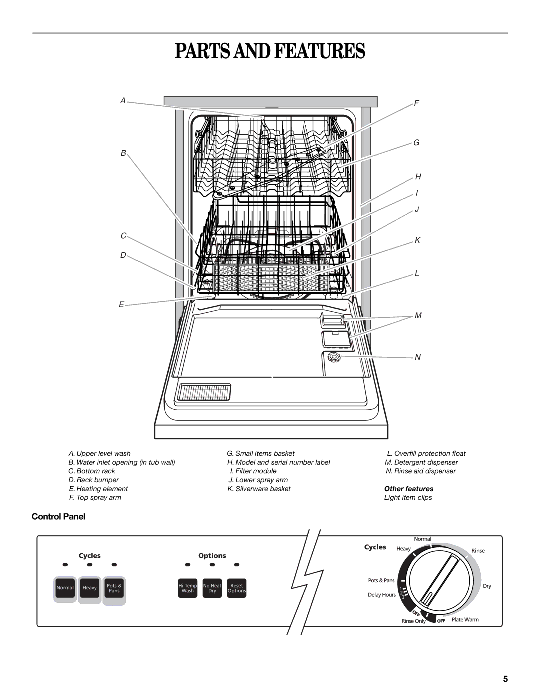 Inglis Home Appliances IRD6750, IRD6710 manual Parts and Features, Control Panel 