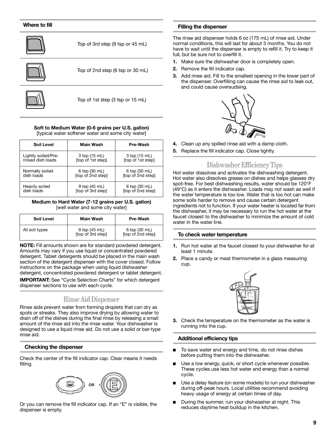 Inglis Home Appliances IRD6750, IRD6710 manual DishwasherEfficiencyTips, RinseAidDispenser 