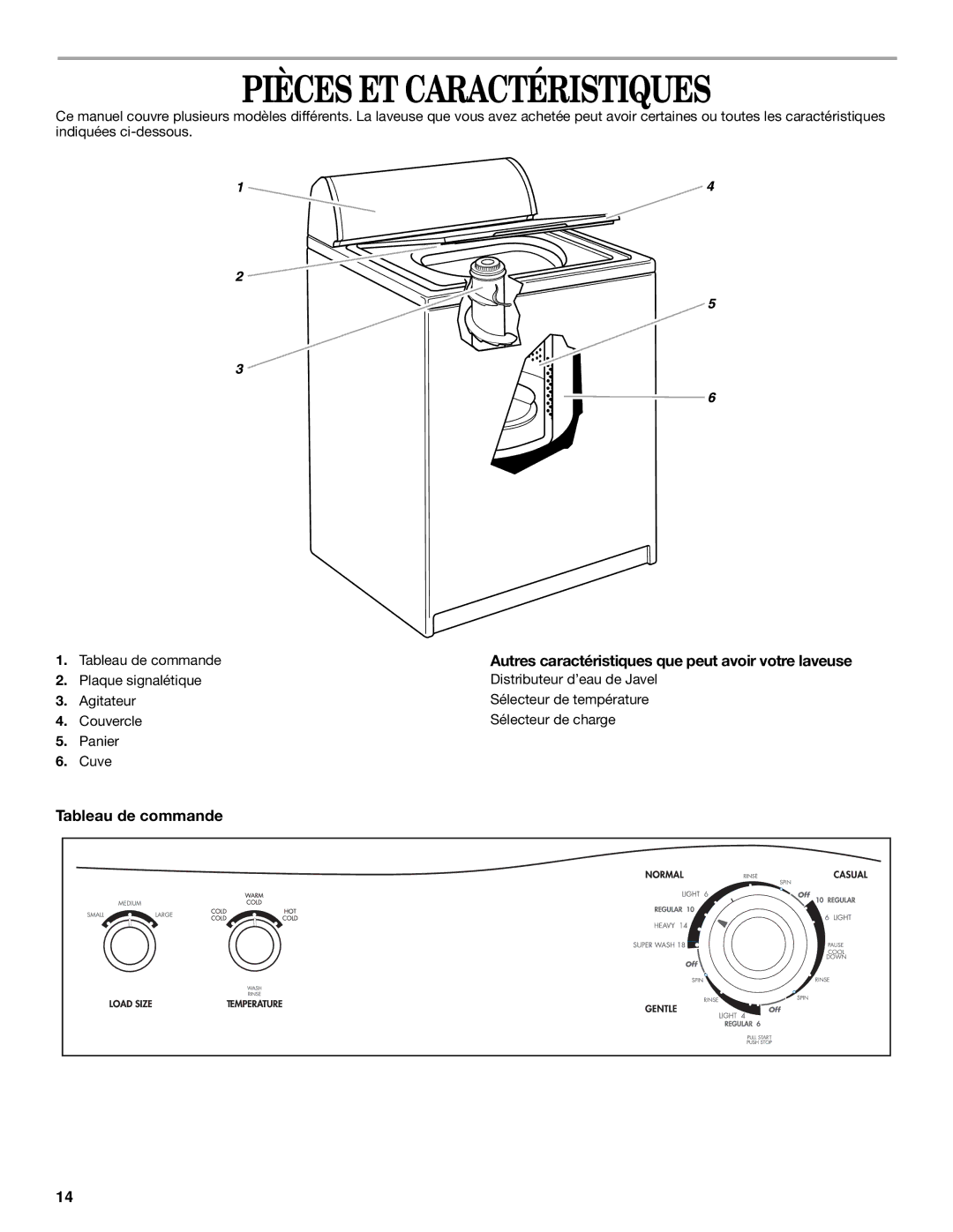 Inglis Home Appliances ONE SPEED AUTOMATIC WASHER manual Pièces ET Caractéristiques, Tableau de commande 