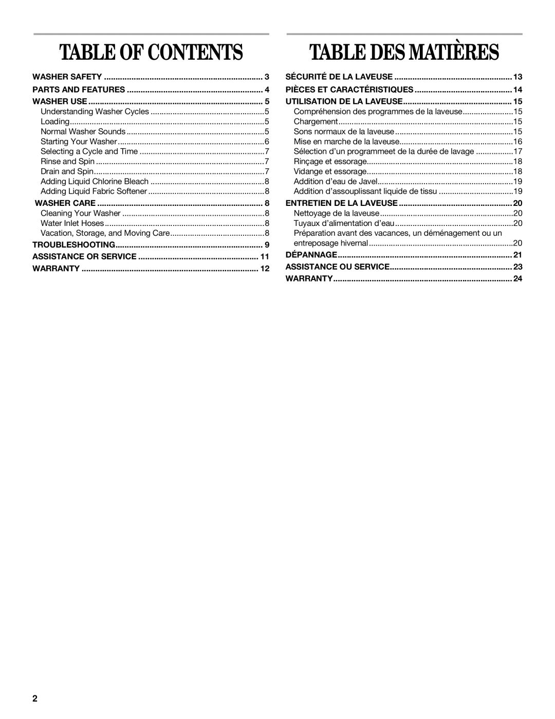 Inglis Home Appliances ONE SPEED AUTOMATIC WASHER manual Table of Contents 