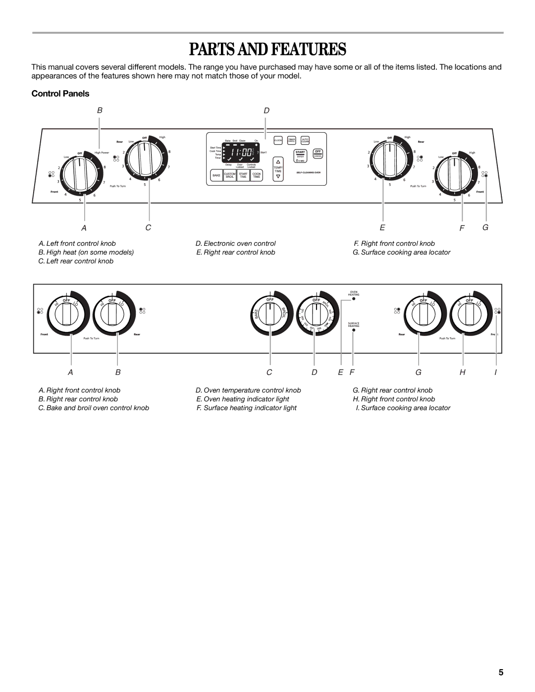 Inglis Home Appliances 9761806, Range manual Parts and Features, Control Panels 