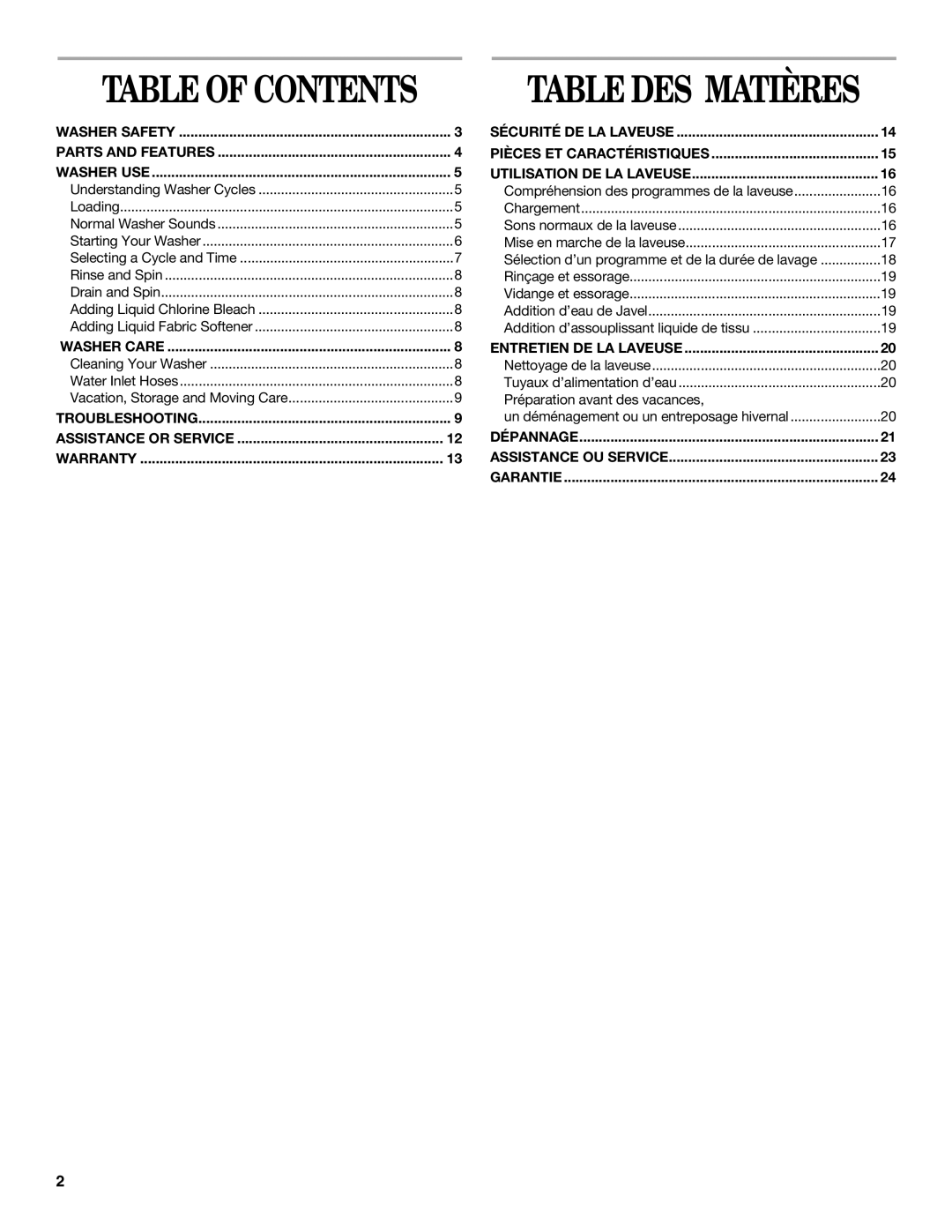Inglis Home Appliances TWO SPEED AUTOMATIC WASHERS manual Table DES Matières 
