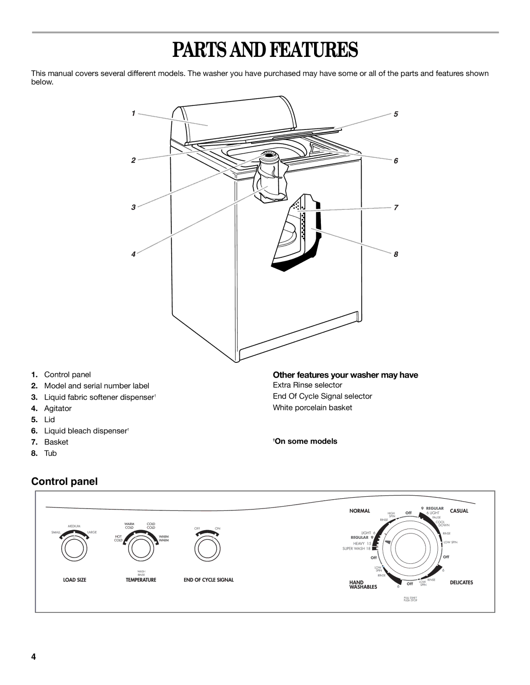 Inglis Home Appliances TWO SPEED AUTOMATIC WASHERS manual Parts and Features, Other features your washer may have 