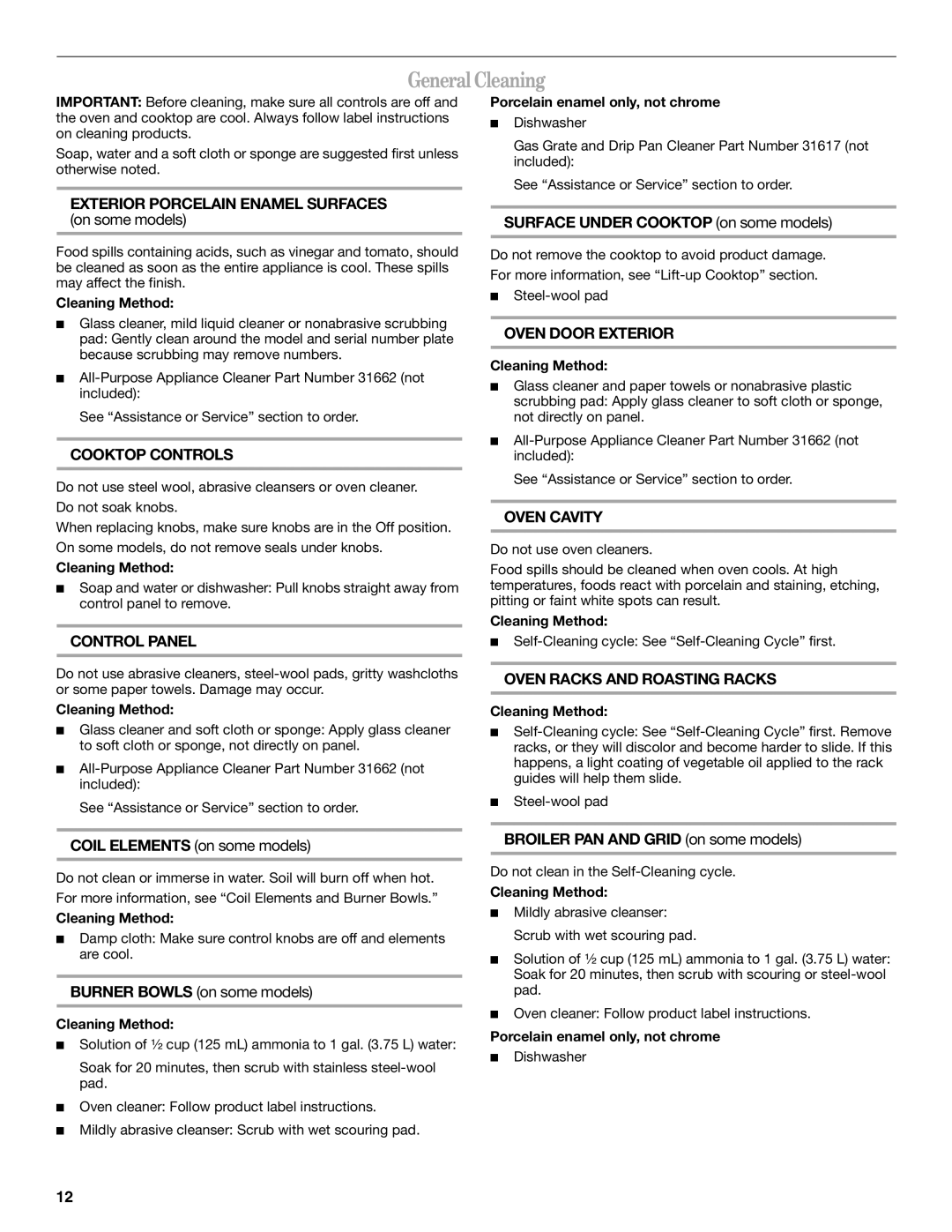 Inglis Home Appliances W10017680 manual General Cleaning, Surface Under Cooktop on some models, Cleaning Method 