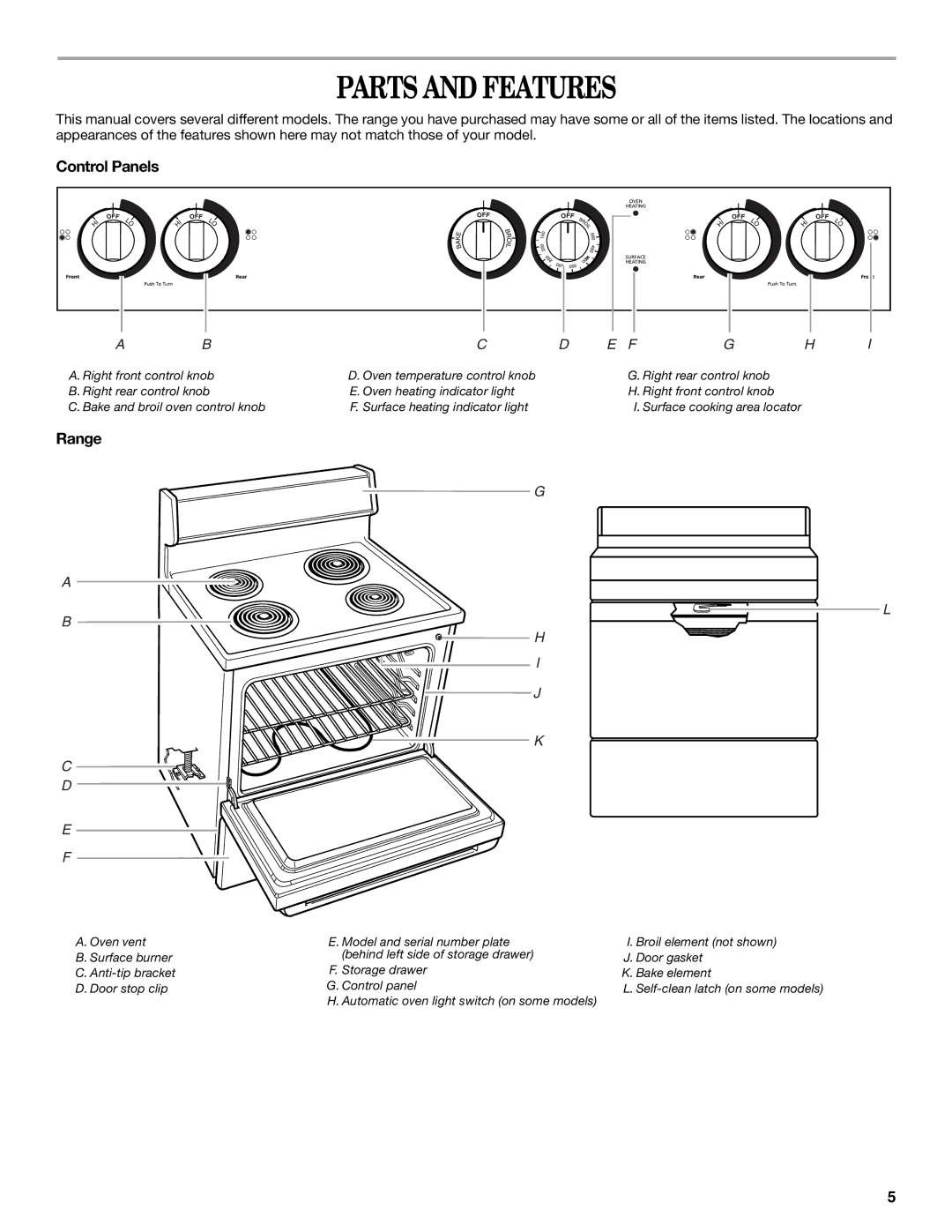 Inglis Home Appliances W10017680 manual Parts and Features, Control Panels, Range 