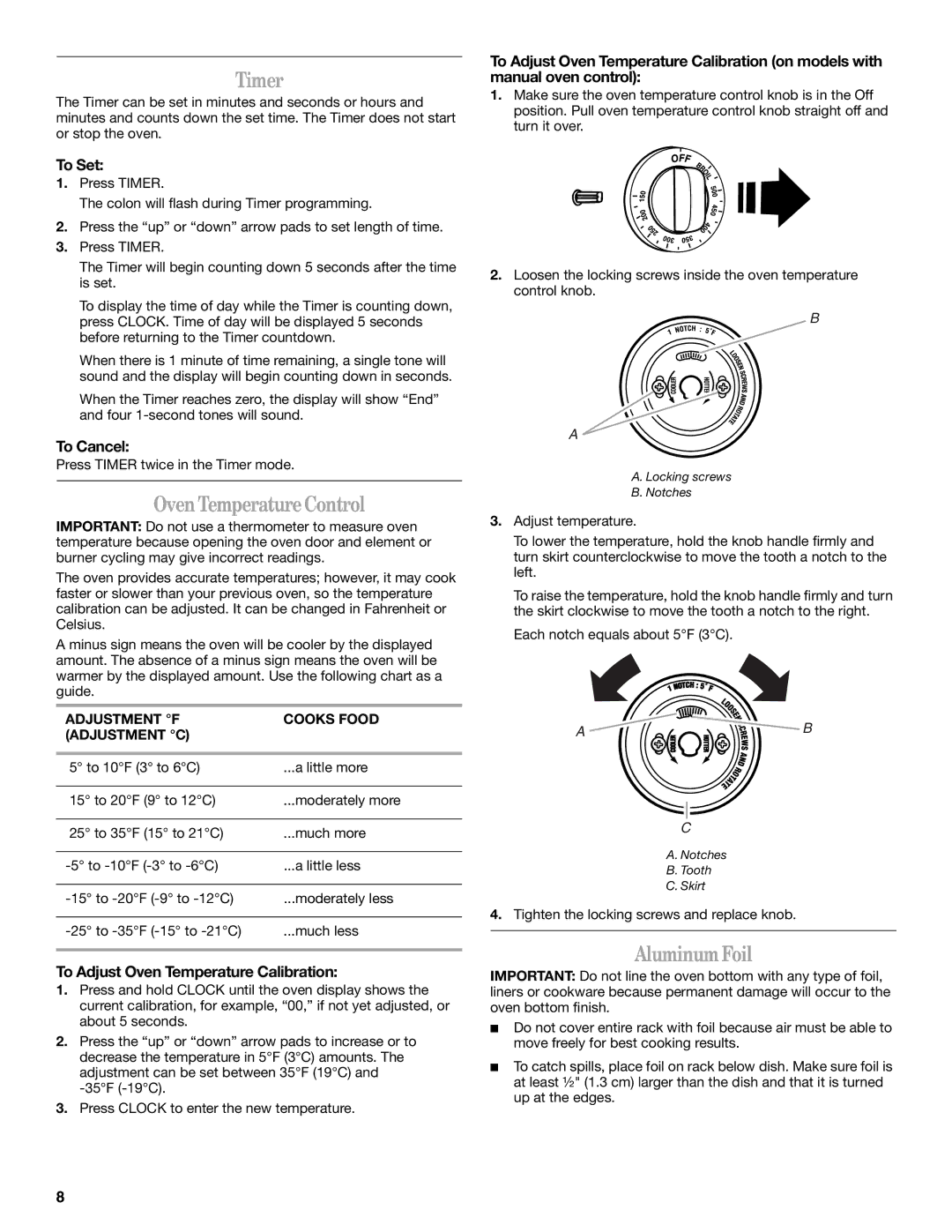 Inglis Home Appliances W10017680 manual Timer, Oven Temperature Control, Aluminum Foil, To Cancel 