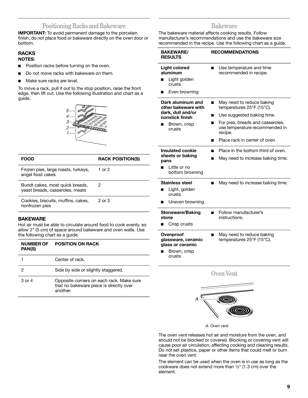 Inglis Home Appliances W10017680 manual Positioning Racks and Bakeware, Oven Vent 