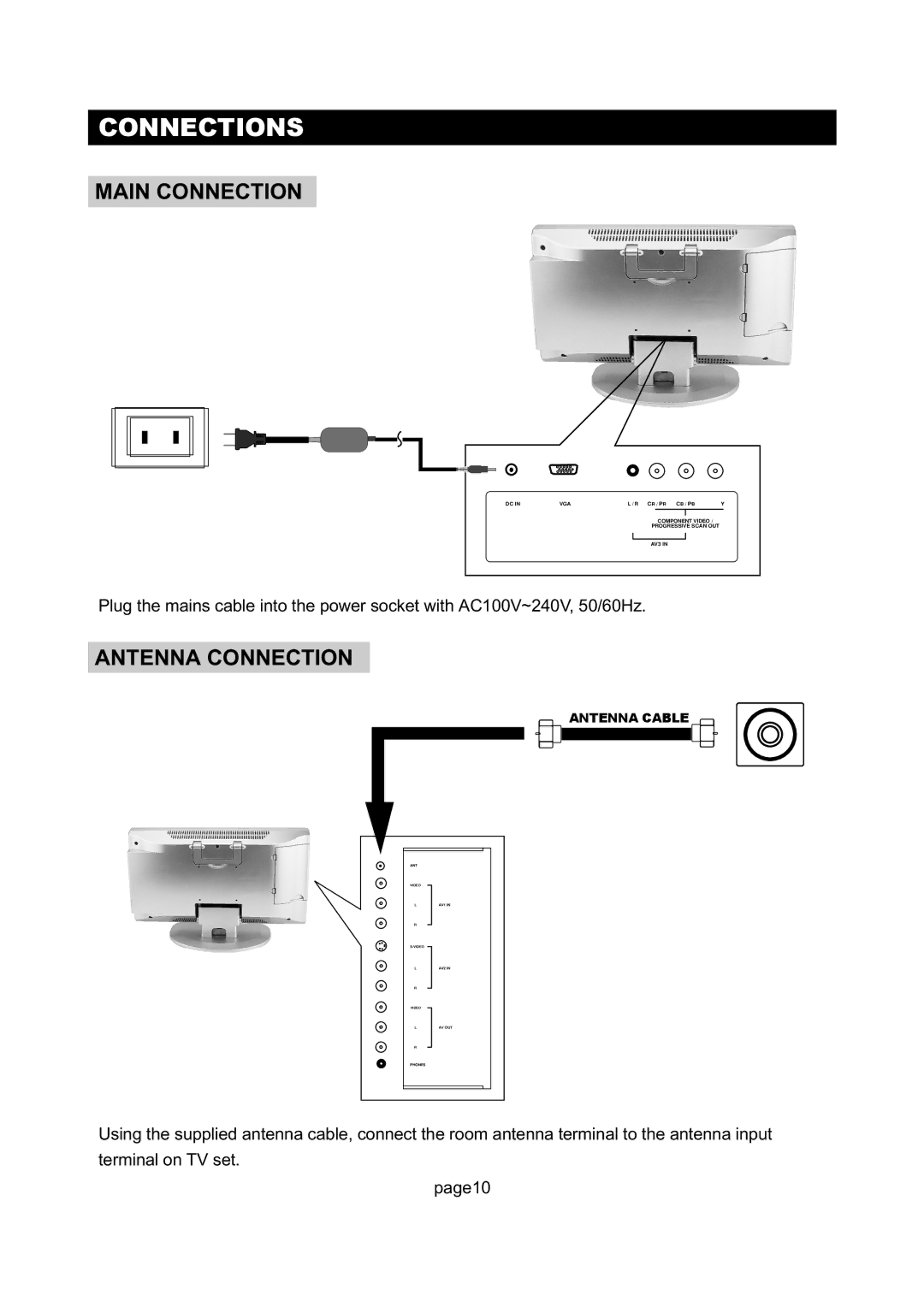 Initial DTV-171 manual Connections, Main Connection, Antenna Connection 