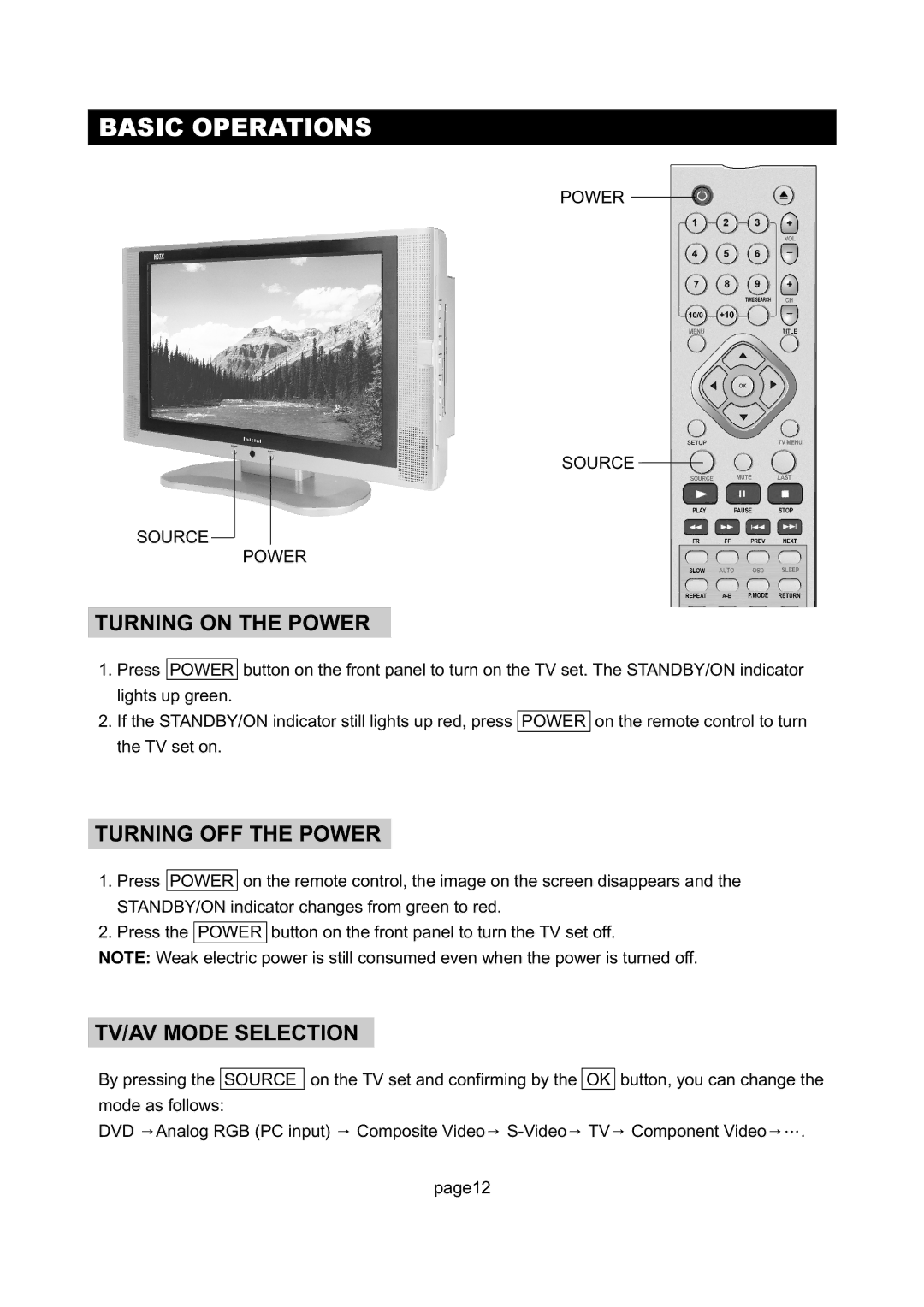 Initial DTV-171 manual Basic Operations, Turning on the Power, Turning OFF the Power, TV/AV Mode Selection 