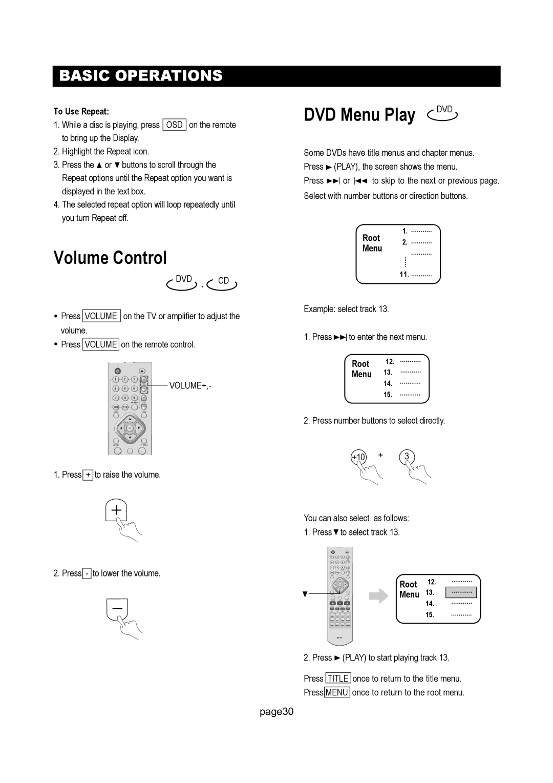 Initial DTV-171 manual Volume Control, DVD Menu Play, Volume+ 