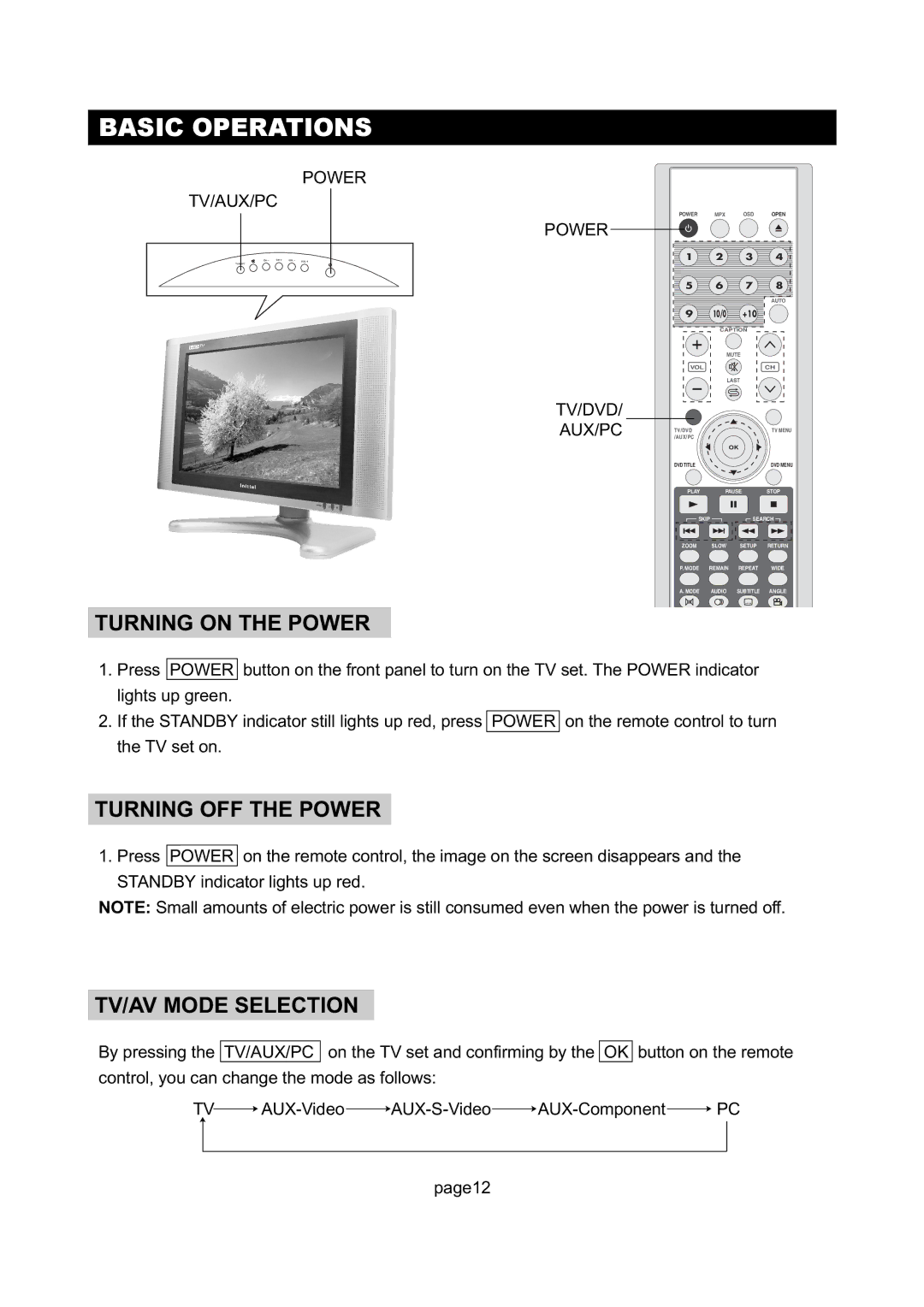 Initial DTV-172A manual Basic Operations, Turning on the Power, Turning OFF the Power, TV/AV Mode Selection 