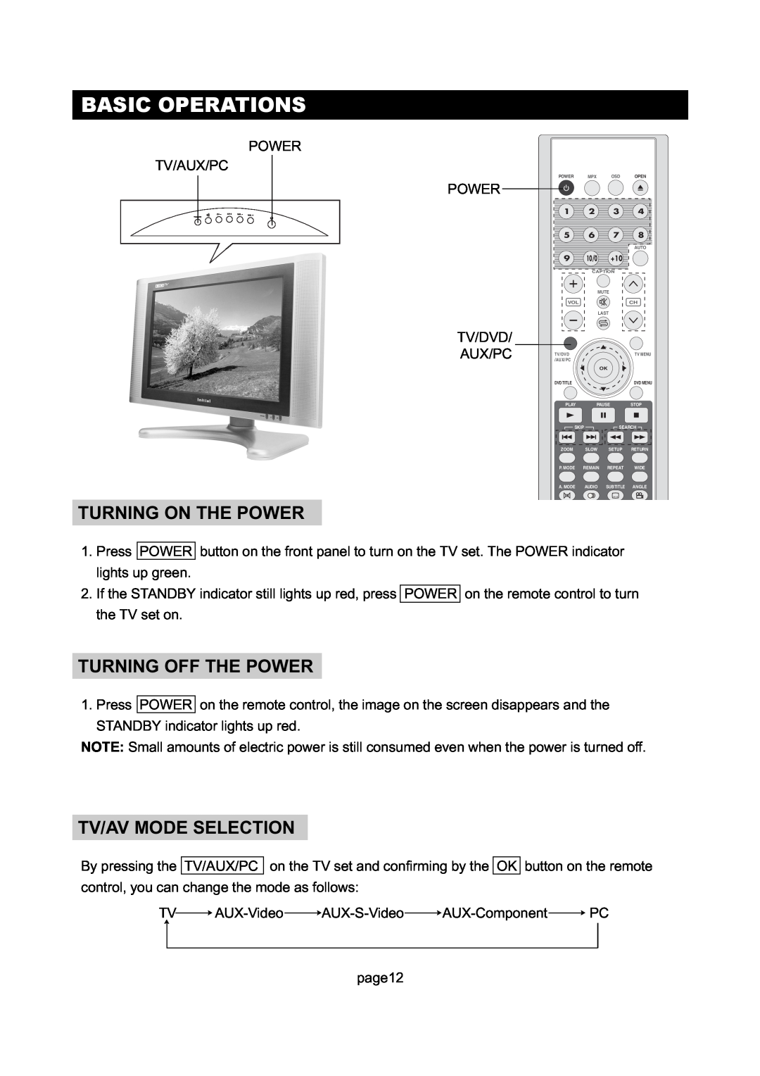Initial DTV-172A manual Basic Operations, Turning On The Power, Turning Off The Power, Tv/Av Mode Selection 