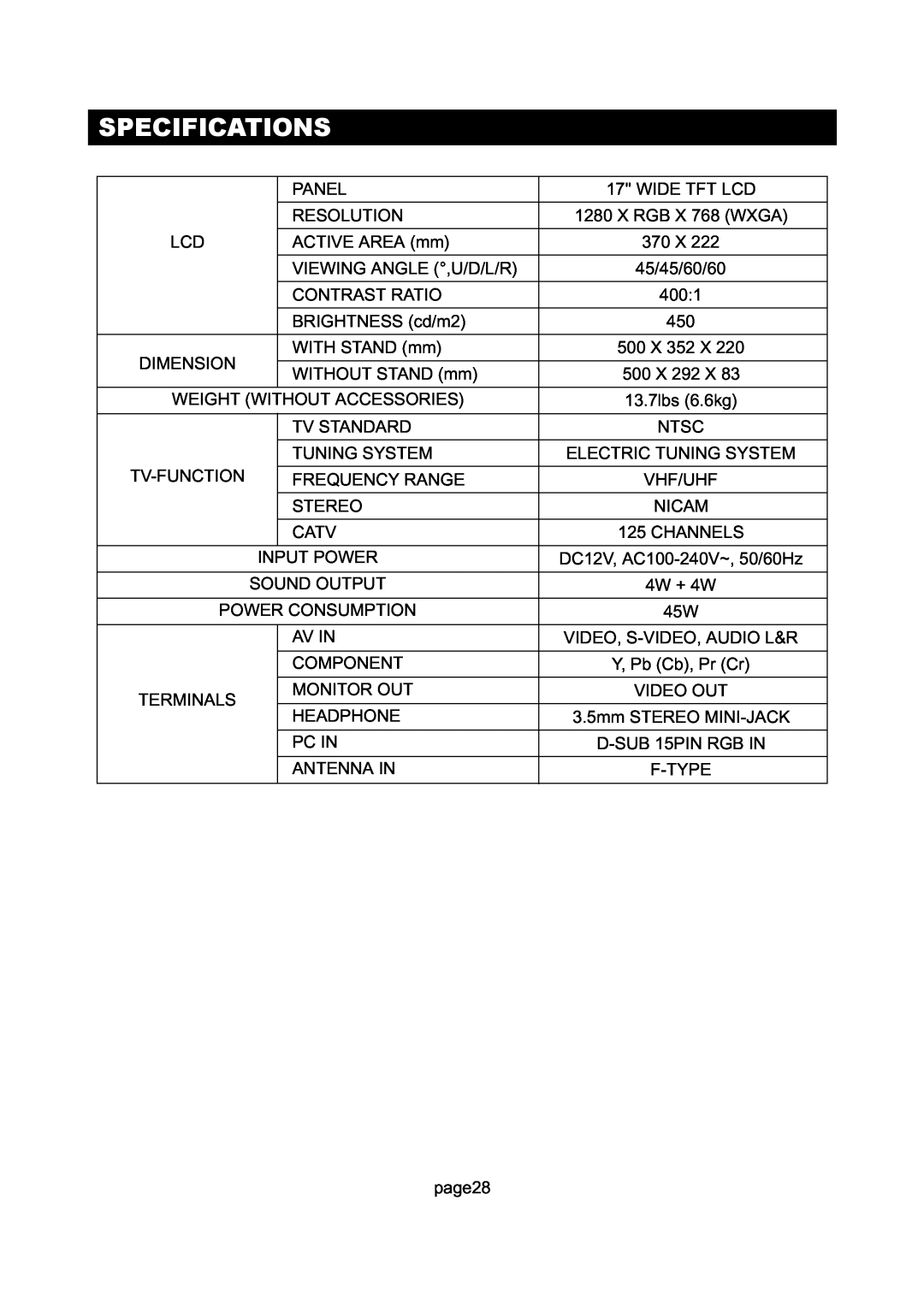 Initial DTV-172A manual Specifications 