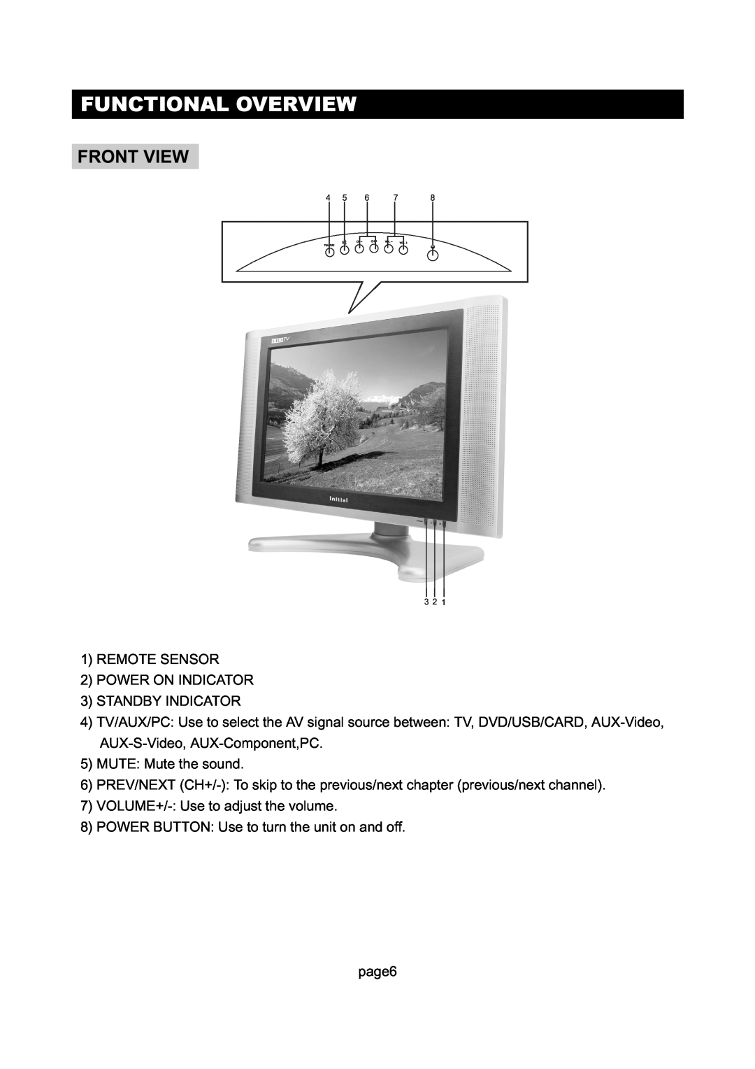Initial DTV-172A manual Functional Overview, Front View 