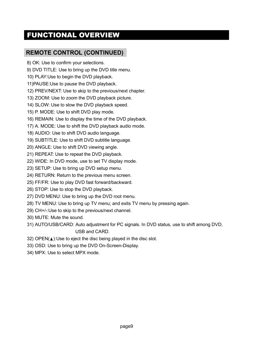 Initial Technology DTV-172 manual Functional Overview 